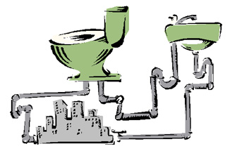 Plumbing City